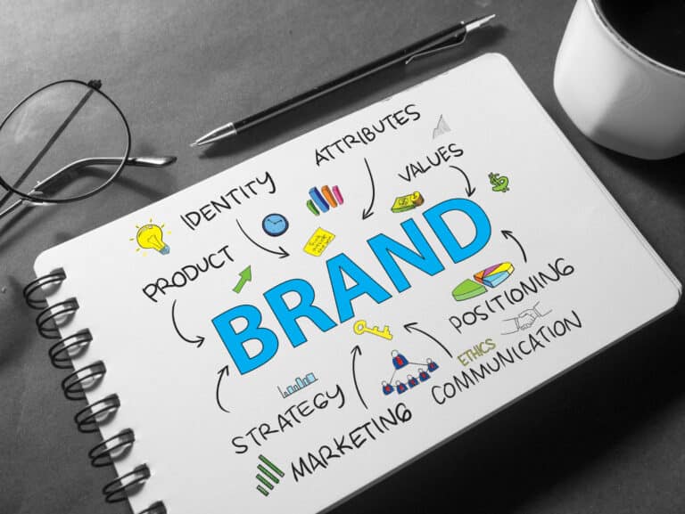 7 Proven Branding Services That Transform Small Businesses Into Big Names